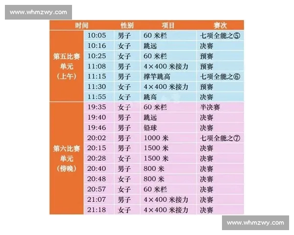 2026年全球重大体育赛事赛程一览 各大赛事时间表及赛程解析 2026年全球重大体育赛事赛程一览 各大赛事时间表及赛程解析