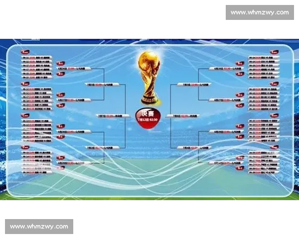 世界杯比分直播全程实时更新 快速掌握最新赛事动态和比赛结果 世界杯比分直播全程实时更新 快速掌握最新赛事动态和比赛结果