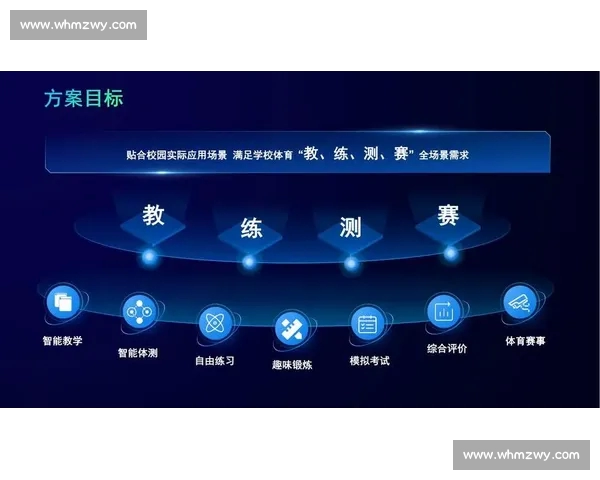 体育数据平台驱动赛事洞察训练优化与产业协同发展的智慧新生态