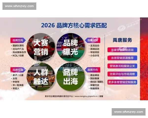 体育营销新视角：如何通过创新策略提升品牌曝光与粉丝忠诚度
