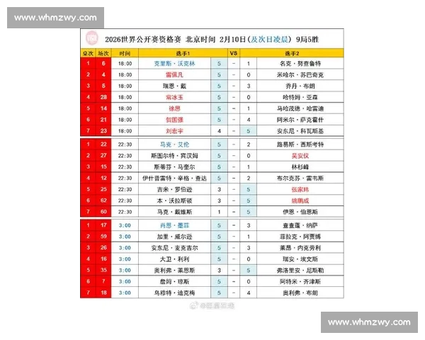 2026世界杯比分直播实时更新及赛事安排查询平台 - 副本 - 副本 - 副本 2026世界杯比分直播实时更新及赛事安排查询平台 - 副本 - 副本 - 副本